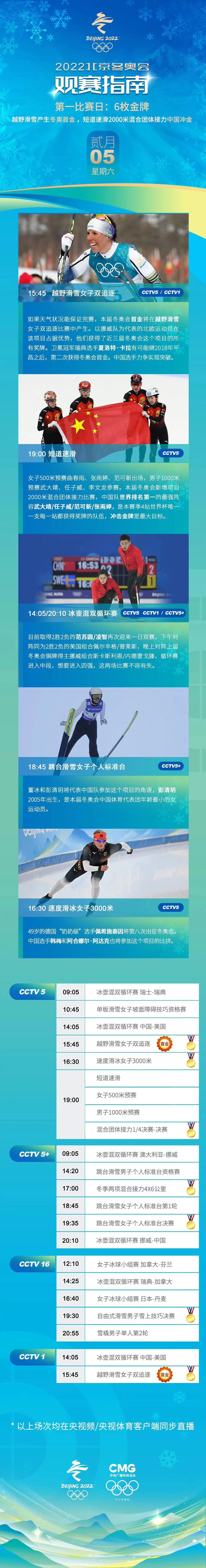 关于告别失利阴影，霍芬海姆全力冲击争四的信息